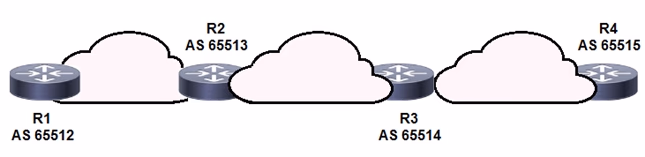 Exam SPCOR Question 5