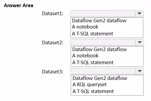 Exam DP-700 Question 80