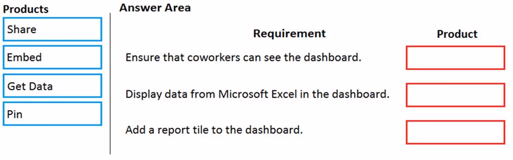 Exam PL-900 Question 89