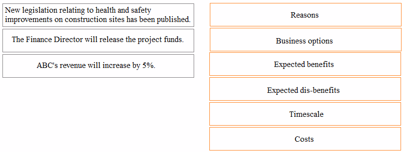 Exam PRINCE2-Practitioner Edition 6 Question 7