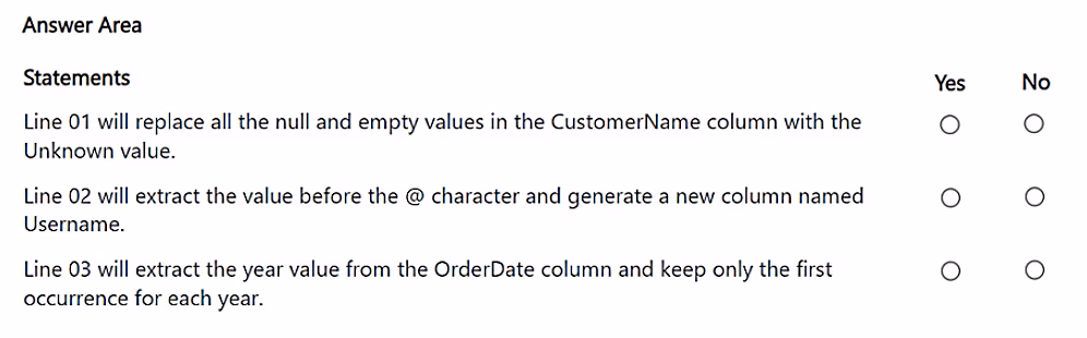 Exam DP-700 Question 85