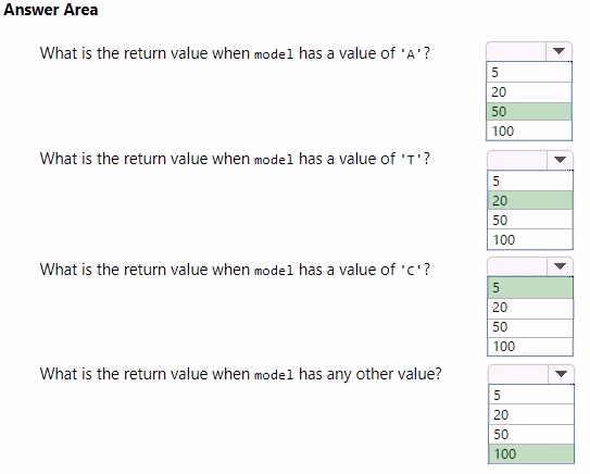 Exam 98-388 Question 10