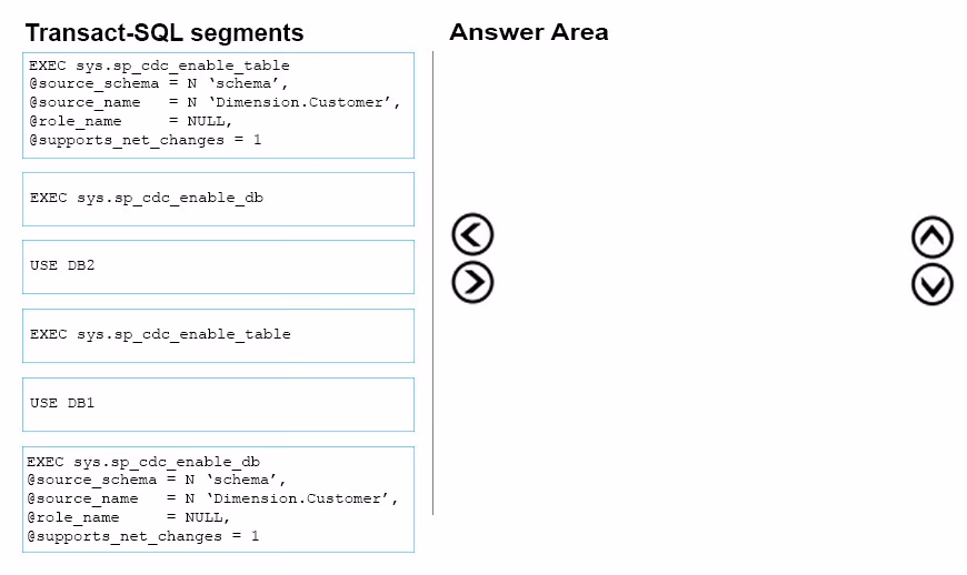 Exam 70-767 Question 9