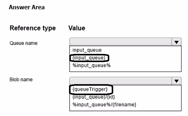 Exam AZ-204 Question 378