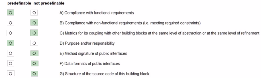 Exam CPSA-F Question 8