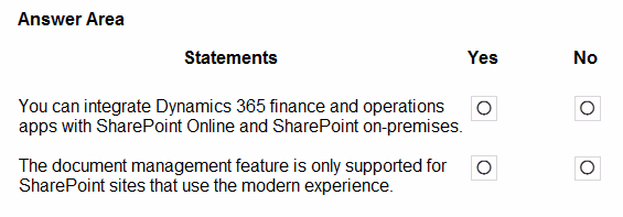 Exam ERP Question 9