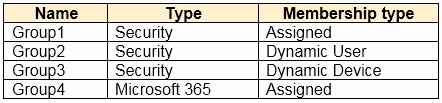 Exam SC-300 Question 9