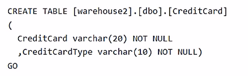Exam DP-700 Question 43