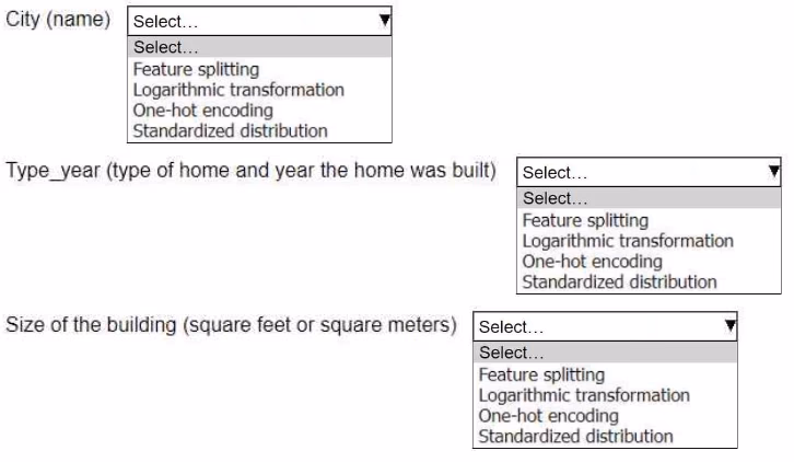 Exam AWS Certified Machine Learning Engineer - Associate MLA-C01 Question 9