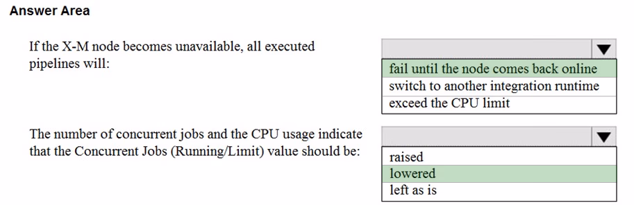 Exam DP-200 Question 100