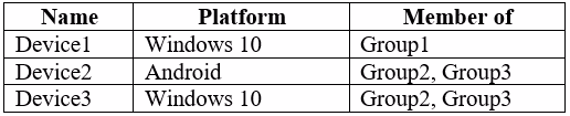 Exam MS-101 Question 8