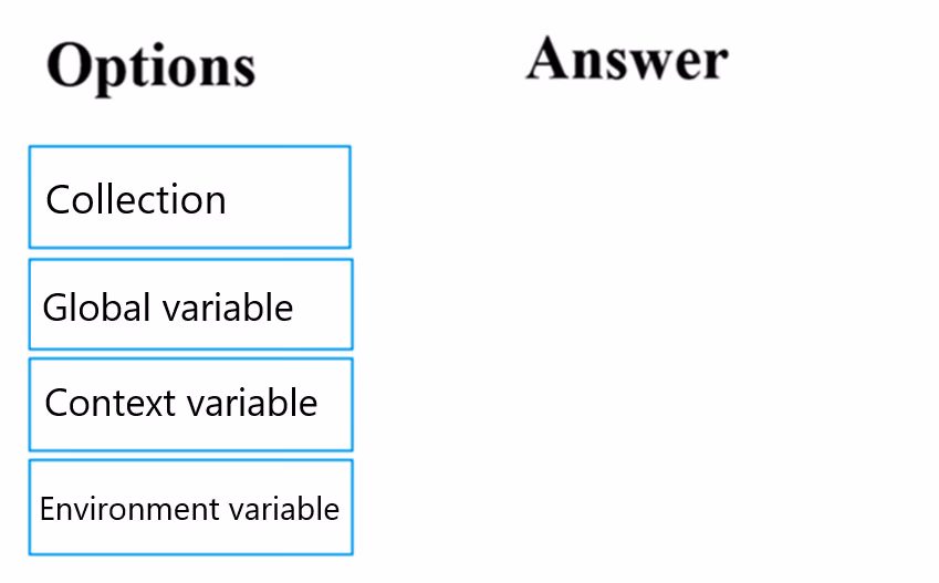 Exam PL-100 Question 2