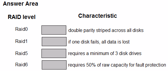 Exam HPE0-V14 Question 9