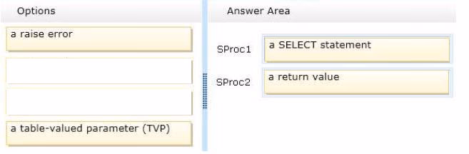 Exam 70-464 Question 8