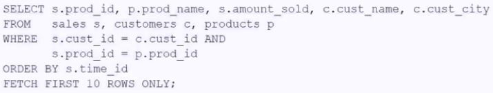 Exam 1z0-084 Question 7