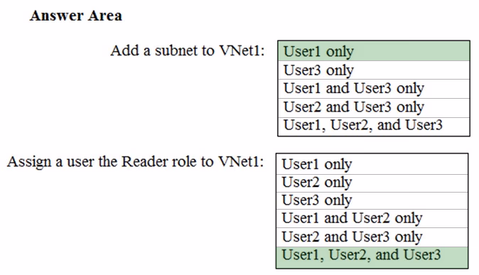 Exam AZ-303 Question 221