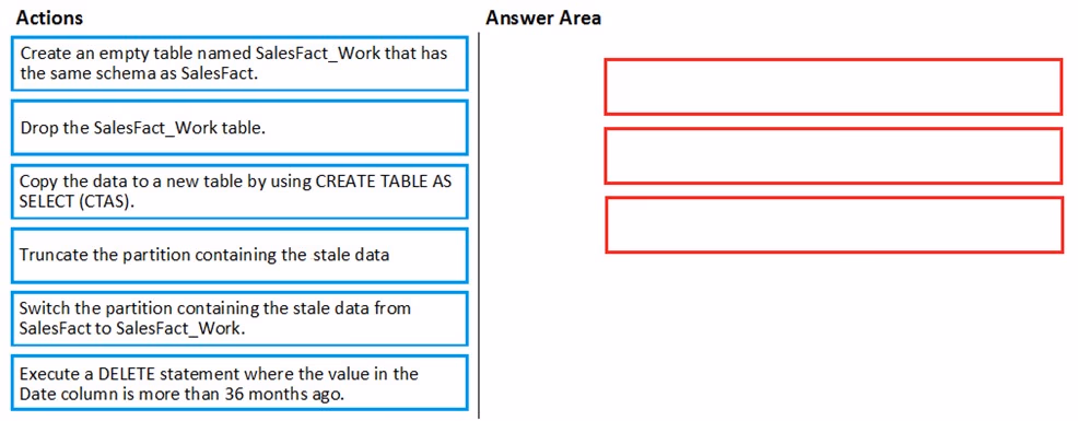 Exam DP-200 Question 28