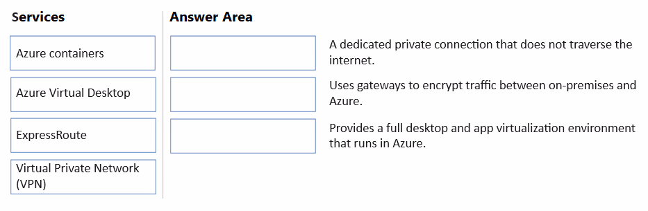 Exam AZ-900 Question 460