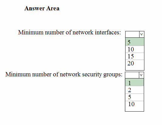Exam AZ-303 Question 160