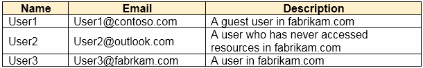 Exam SC-300 Question 3