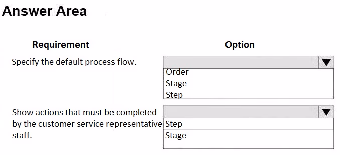Exam MB-230 Question 10