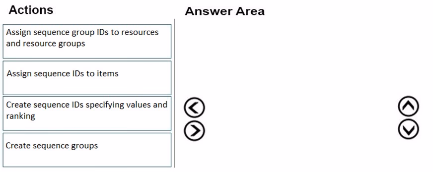 Exam MB-320 Question 25