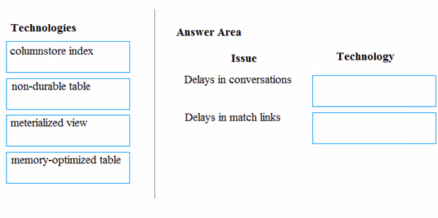 Exam DP-200 Question 189