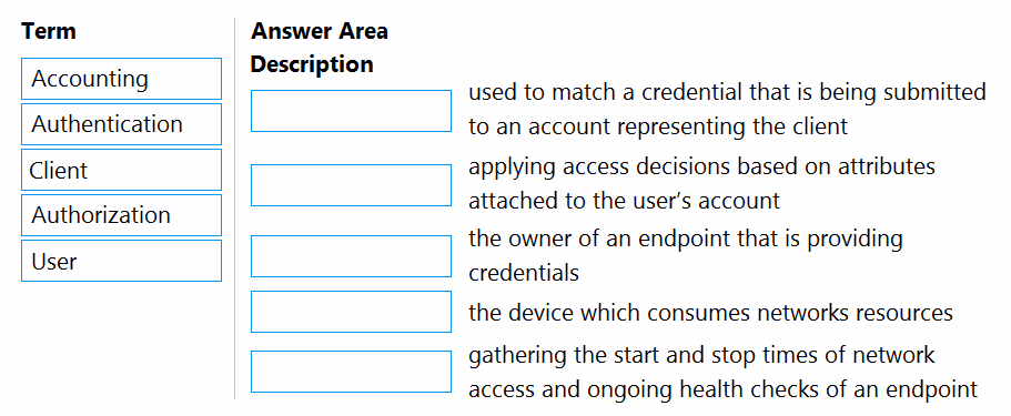 Exam HPE6-A82 Question 3