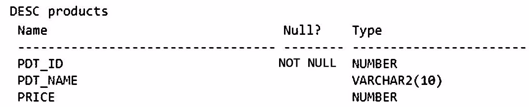 Exam 1z0-149 Question 8