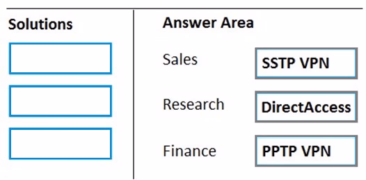 Exam 70-413 Question 1