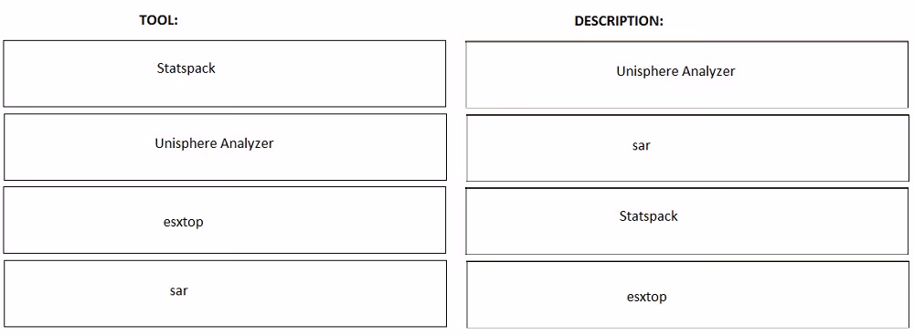 Exam DES-2T13 Question 8