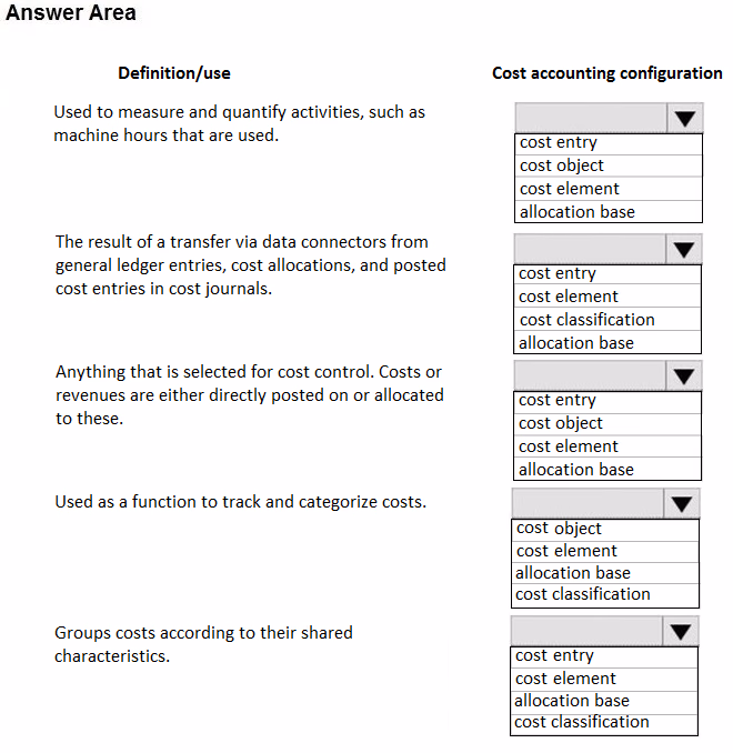 Exam MB-310 Question 13