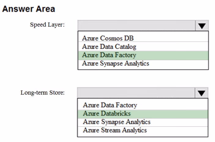 Exam DP-201 Question 51