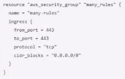 Exam Terraform Associate Question 156