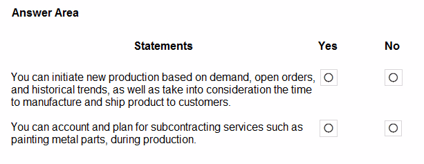 Exam ERP Question 3