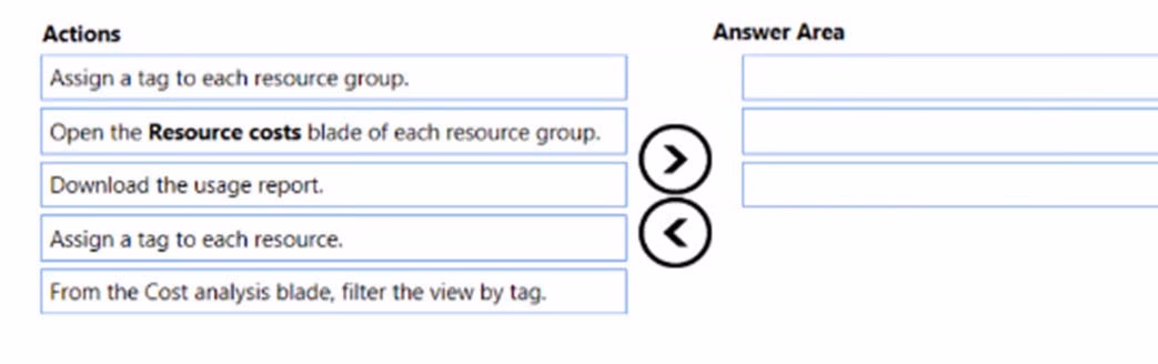 Exam AZ-100 Question 9