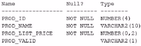 Exam 1z0-144 Question 3