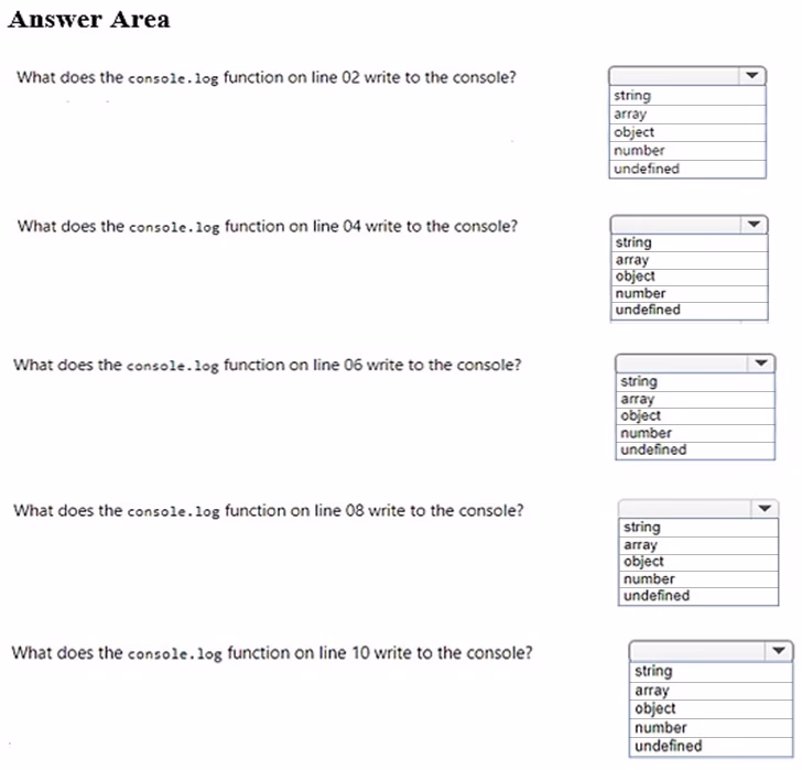 Exam 98-382 Question 14