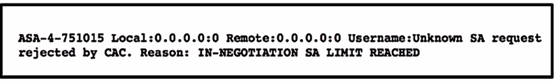 Exam SVPN 300-730 Question 8
