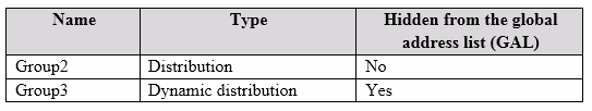 Exam MS-201 Question 36