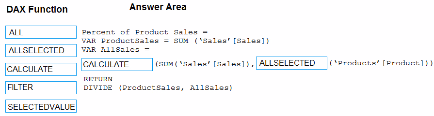 Exam PL-300 Question 103