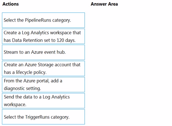Exam DP-200 Question 130
