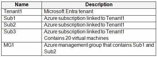 Exam AZ-700 Question 330