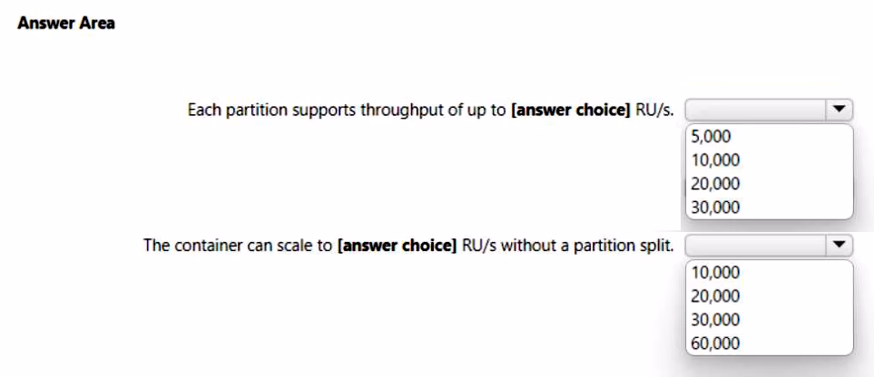 Exam DP-420 Question 31