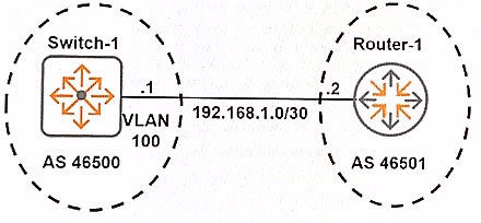 Exam HPE6-A45 Question 12