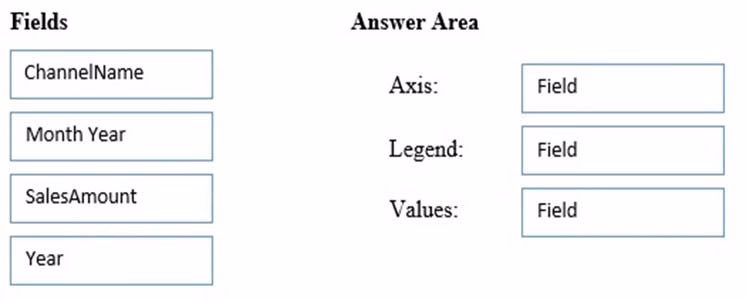Exam 70-779 Question 8