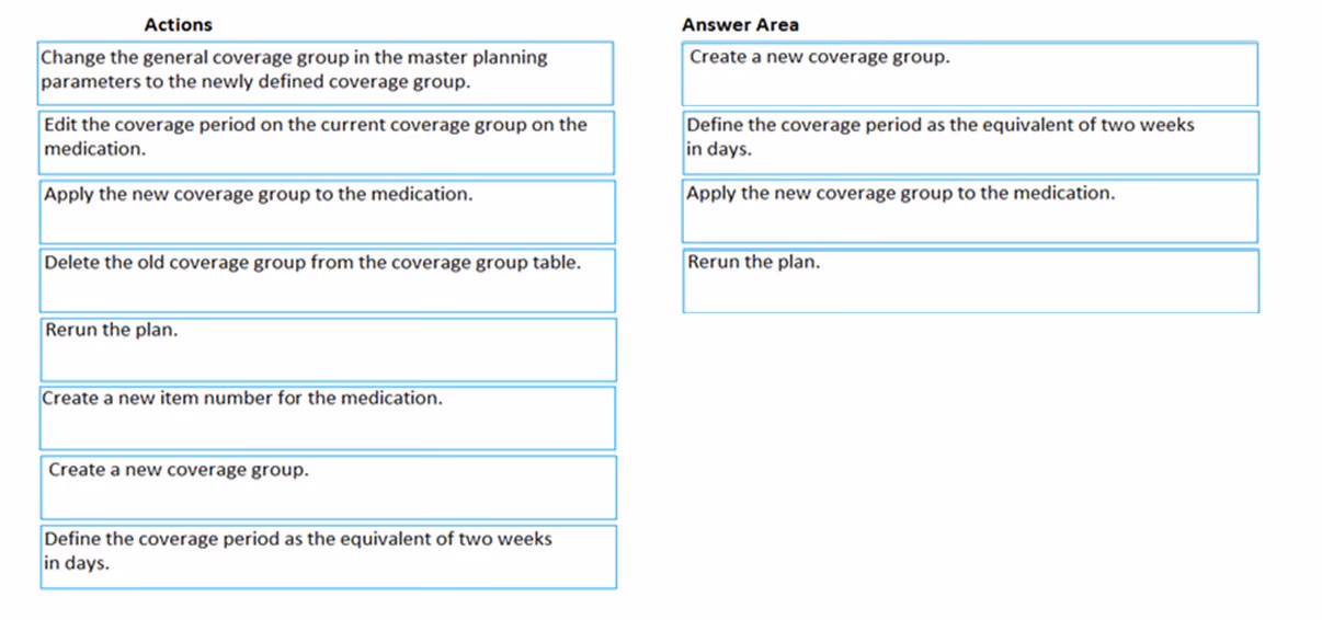 Exam MB-320 Question 4