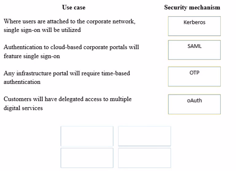 Exam CASP Question 2