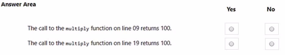 Exam 98-382 Question 16