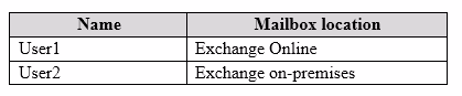 Exam MS-201 Question 2